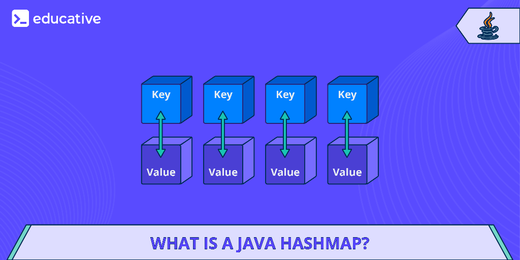 What is a HashMap in Java?