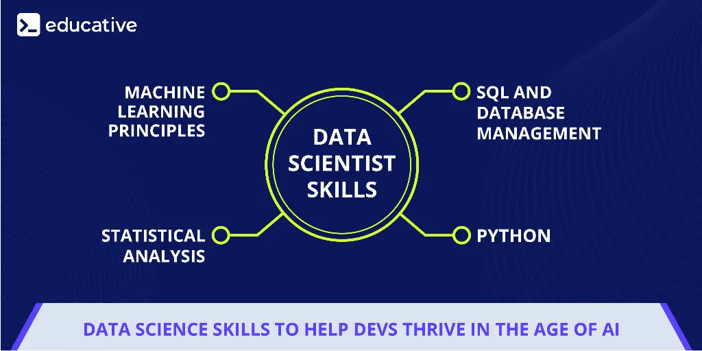 4 Data Science Skills to Help Devs Thrive in the Age of AI
