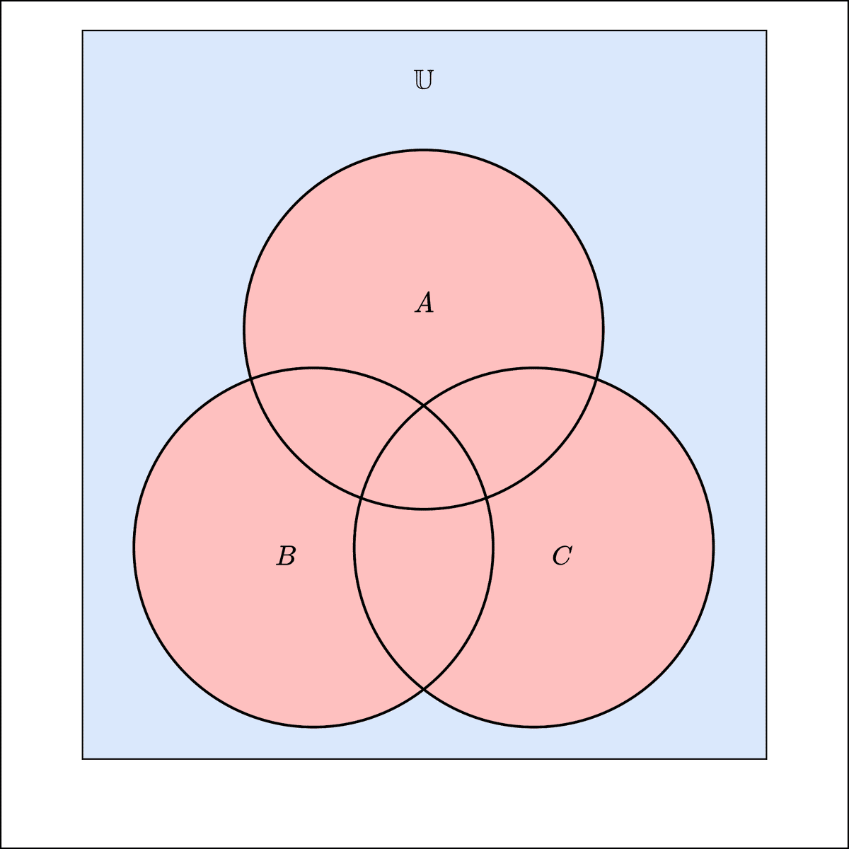 Venn diagram for the intersection of three sets