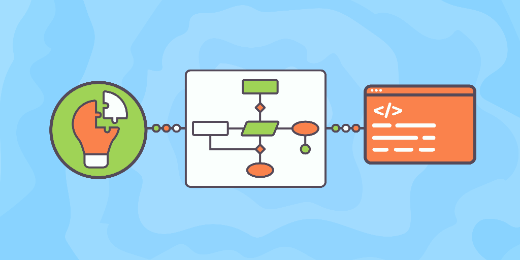 algorithmic problem solving assignment