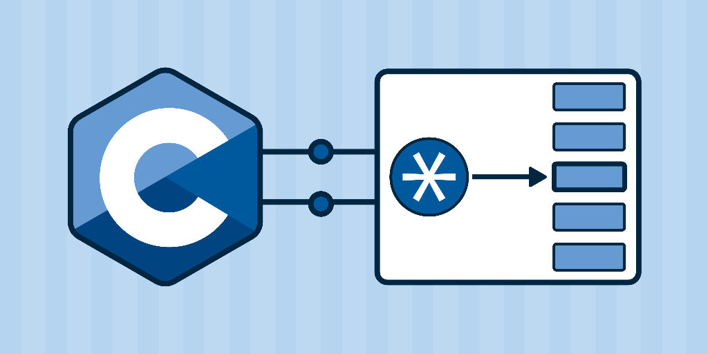 Local Vs Global Scope An In Depth Understanding Of Memory And Pointers In C