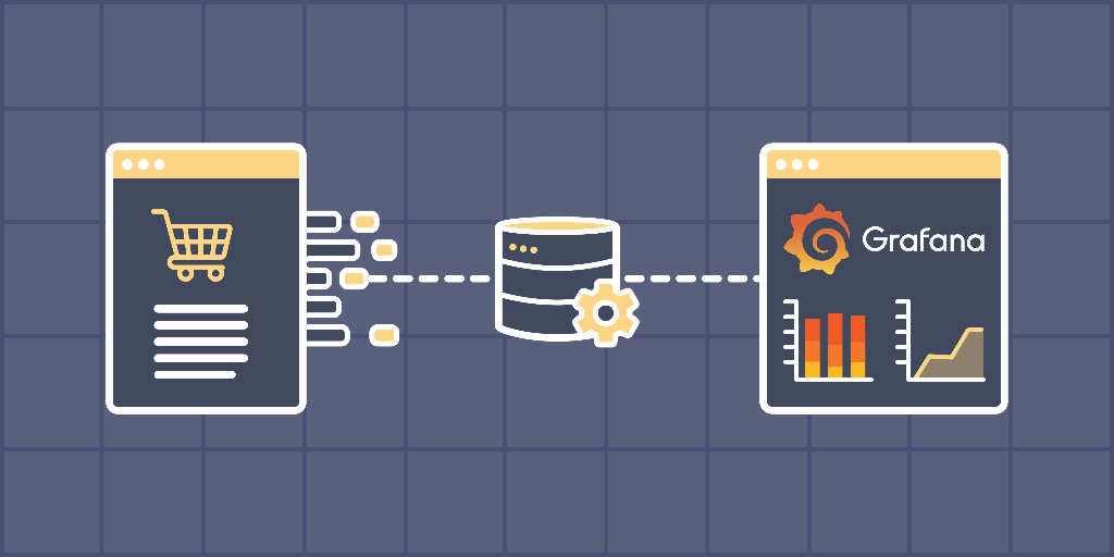 Real-Time Analysis of a Simulated E-commerce Data Stream