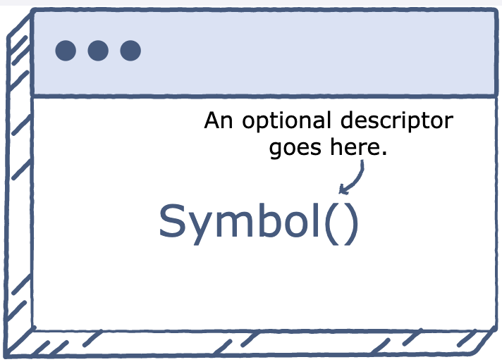 what-are-javascript-symbols