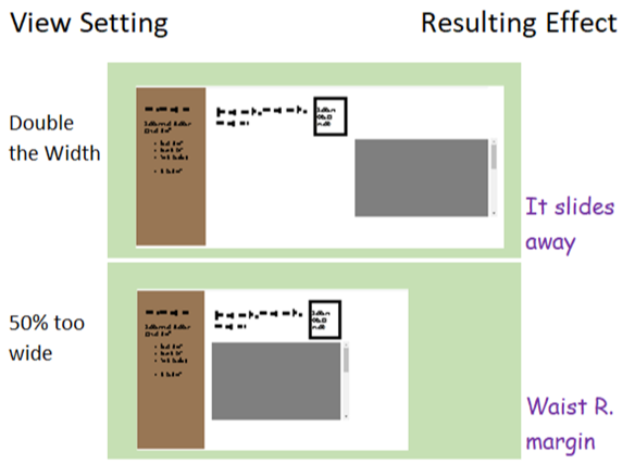 Box Model Engineering to perfection