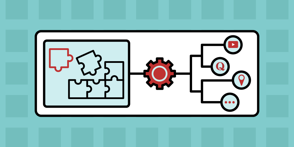 What are the components of System Design?