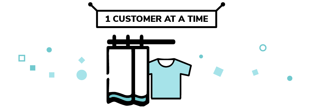 The analogy used here to represent a mutex is a store fitting room stating one customer (i.e. thread) at a time