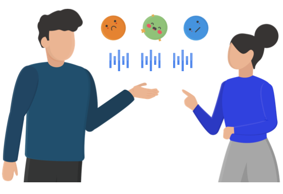 Speech emotion recognition: 5-minute guide