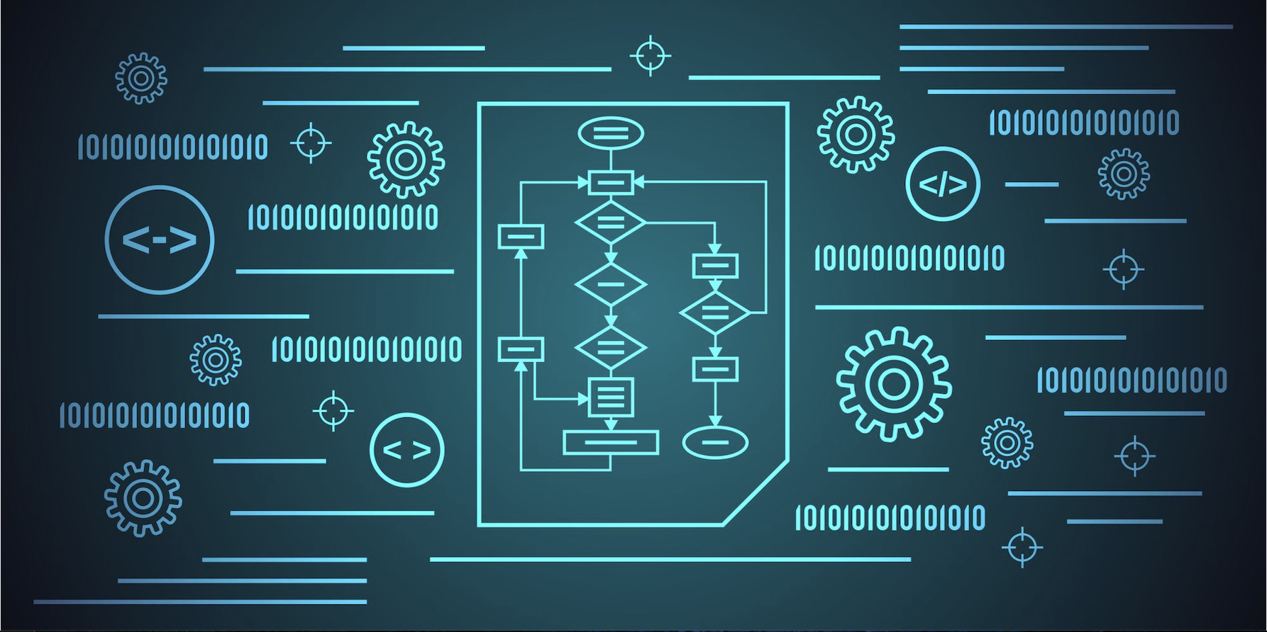 The Insiders Guide To Algorithm Interview Questions