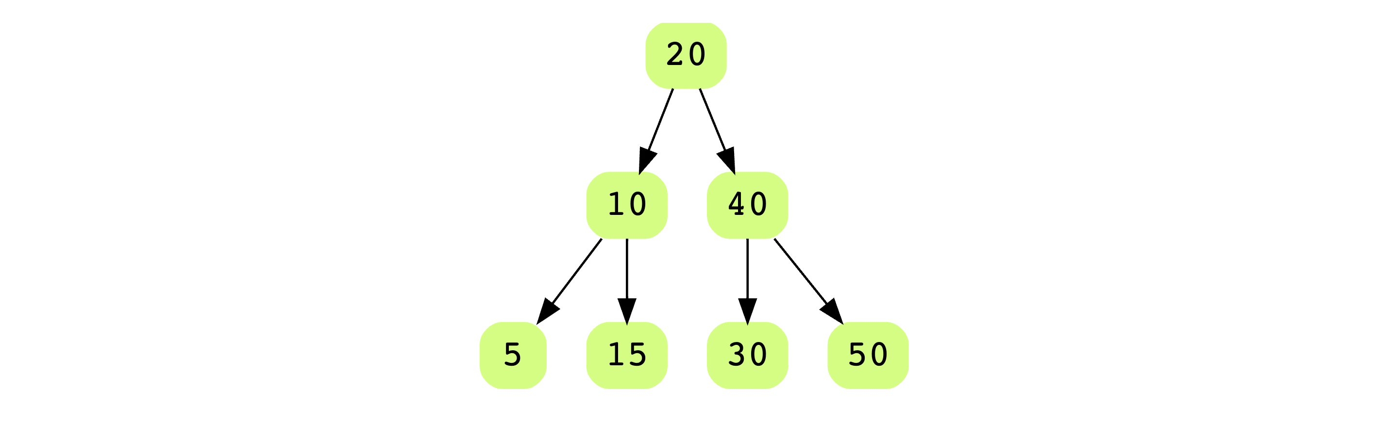 C++ data structure binary search tree