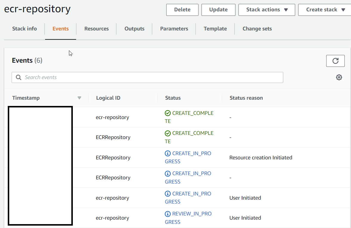 Create An Elastic Container Registry Repo With CloudFormation