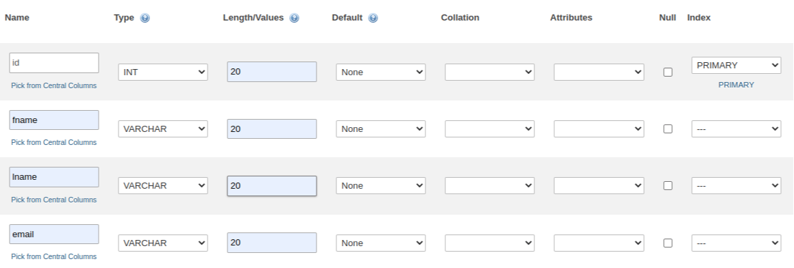 This is a sample table