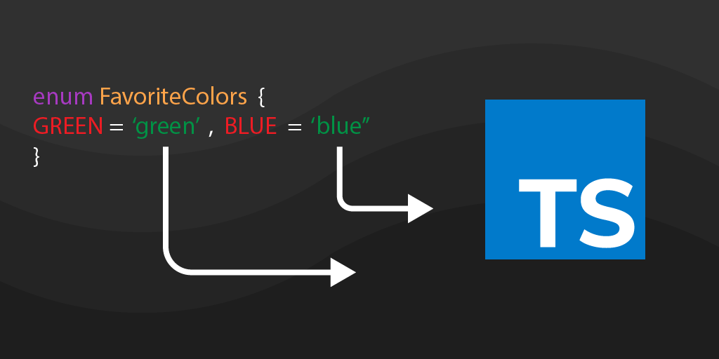 typescript-enum-guide-get-started-in-5-minutes