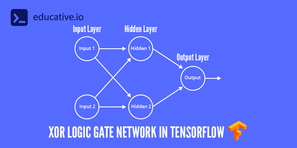 A Beginner’s Guide To TensorFlow: Building Machine Learning Model