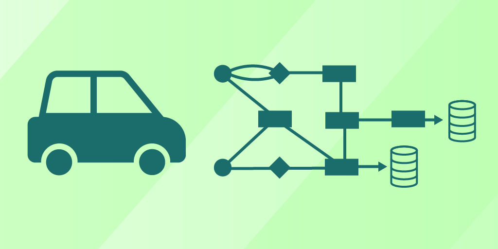 Design the Uber backend: System design walkthrough