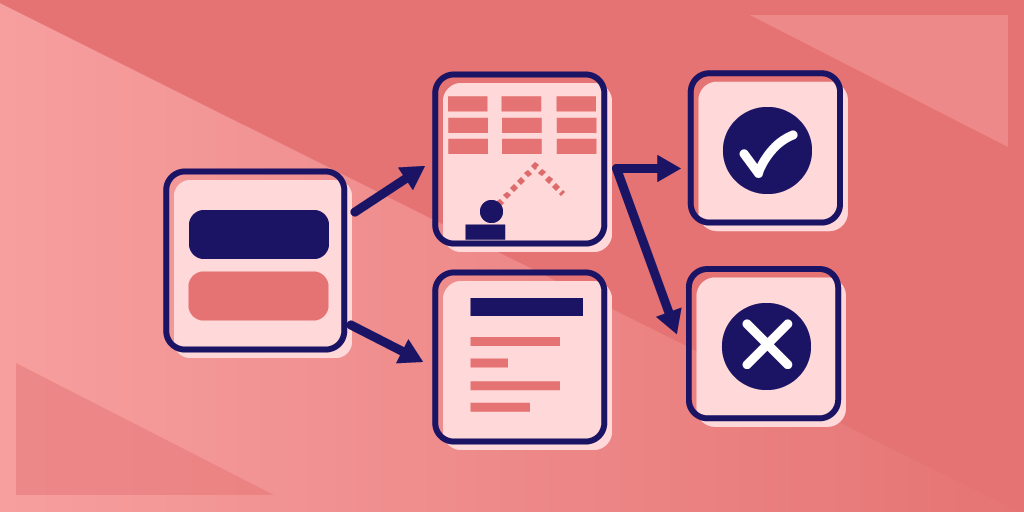 Coding In Project Management